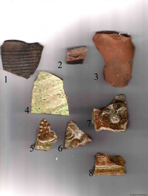 На місці костелу Св.Трійці в Олиці було давньоруське поселення. ФОТО