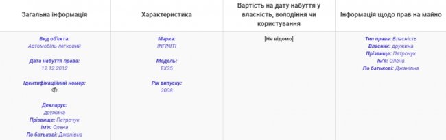 У Луцьку заммера перегородив тротуар біля пабу. ФОТО