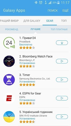 Додаток Privat24 став найпопулярнішим додатком українського Galaxy Gear Apps*