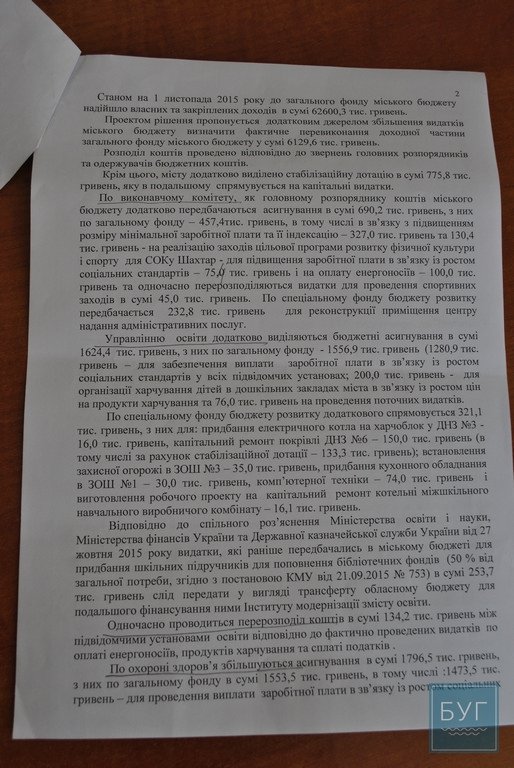 У Нововолинській міськраді прийняли зміни до бюджету