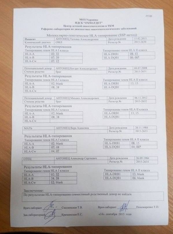 У Луцьку художниця хоче мистецтвом врятувати хвору дитину. ФОТО