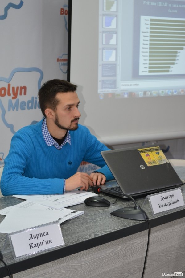 Луцький ЦНАП збільшить кількість послуг на півсотні. ФОТО