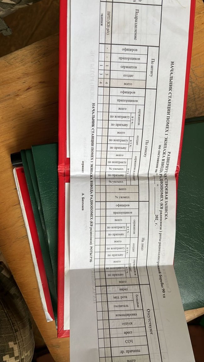 На Чернігівщині ЗСУ знищили командний пункт росіян