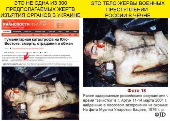 Як Росія бреше про події в Україні. ФОТО