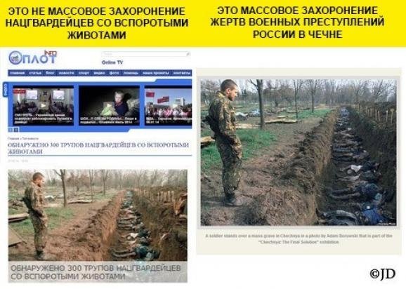 Як Росія бреше про події в Україні. ФОТО