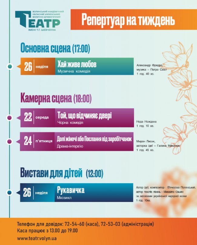 Театральний анонс: огляд вистав у Луцьку 22 – 26 травня