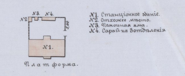 Перша залізнична станція Луцька: побут пасажирів. РЕТРОФОТО