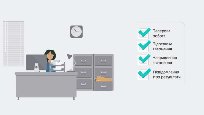 Мобільна приймальня: у Луцьку до депутатів від «СВІДОМИХ» можна звернутися онлайн. ВІДЕО