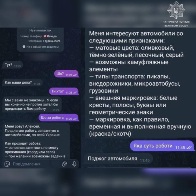 Школяру з Луцька пропонували підпалювати автомобілі за гроші Школяру з Луцька пропонували підпалювати автомобілі за гроші