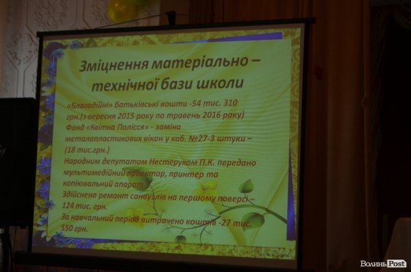 Як звітував директор школи № 17. ФОТО