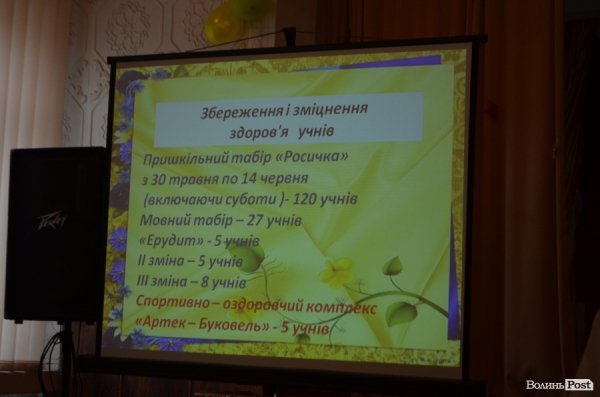 Як звітував директор школи № 17. ФОТО