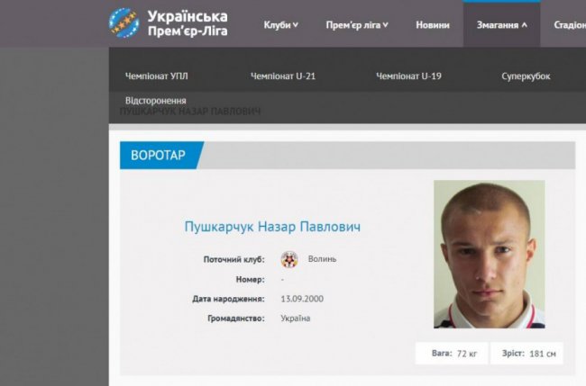 Назар Пушкарчук