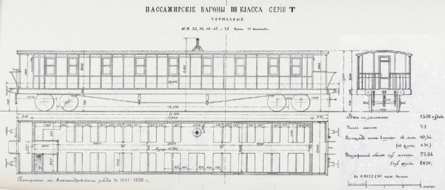 Перша залізнична станція Луцька: побут пасажирів. РЕТРОФОТО