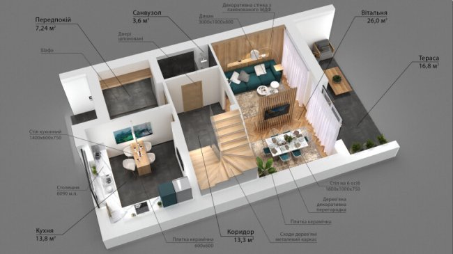 Як купити таунхаус під Луцьком: акції і ціни*