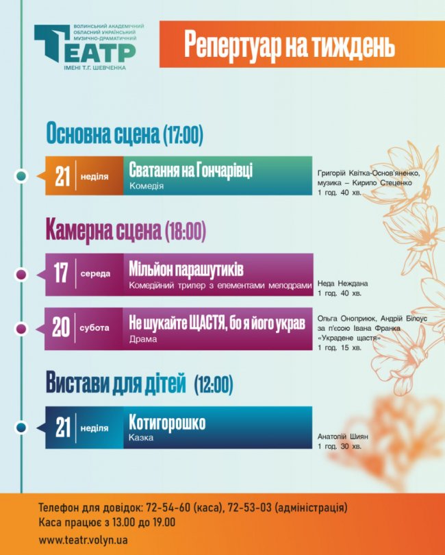 Театральний анонс: огляд вистав у Луцьку 17 – 21 квітня