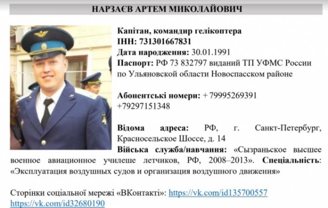 Розвідка поділилася іменами російських пілотів, які бомблять Україну