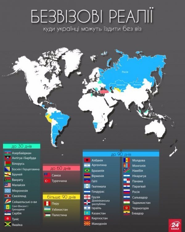 Куди закордон українці можуть їхати без віз. ІНФОГРАФІКА