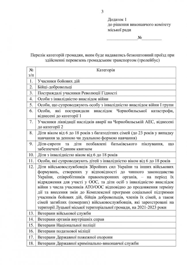 Хто зможе безкоштовно їздити у громадському транспорті Луцька у 2021 році