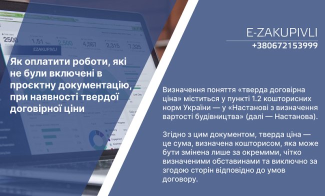 Як оплатити роботи, які не були включені в проєктну документацію, при наявності твердої договірної ціни