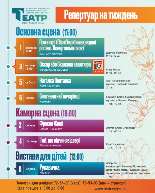 Об'єднатися заради спільної віри в Перемогу: що покажуть у Волинському драмтеатрі 1-6 жовтня