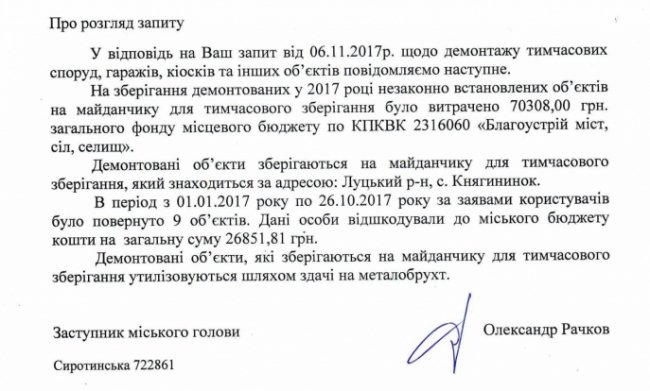 Куди дівається майно, яке демонтують луцькі муніципали