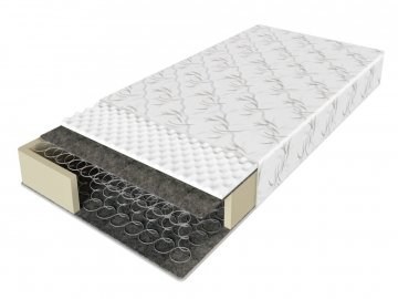 Як правильно обрати матрац для комфортного сну та відпочинку*