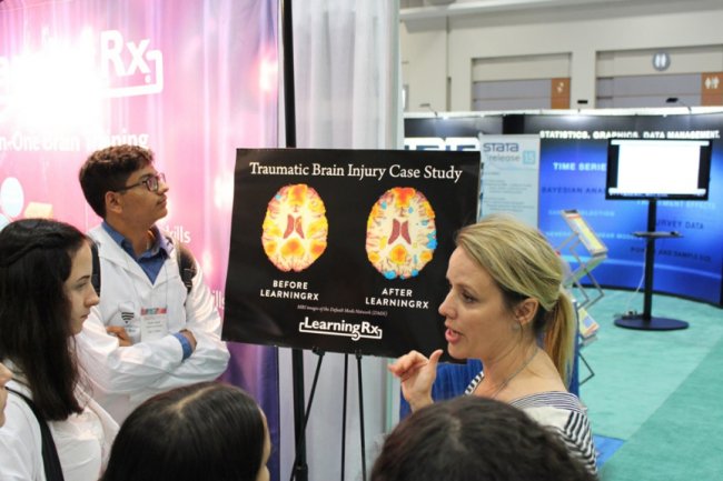 Відвідування конференції