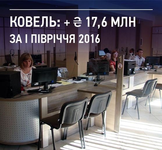 Гройсман позитивно оцінив результати децентралізації в Ковелі