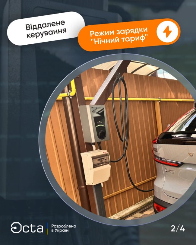 Octa Wall – найкраща зарядна станція для електромобілів від українського виробника?