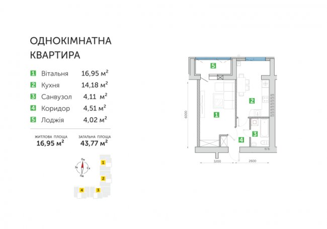 Акційні ціни на однокімнатні квартири в Ковелі від «Інвестора». ФОТО. ВІДЕО*