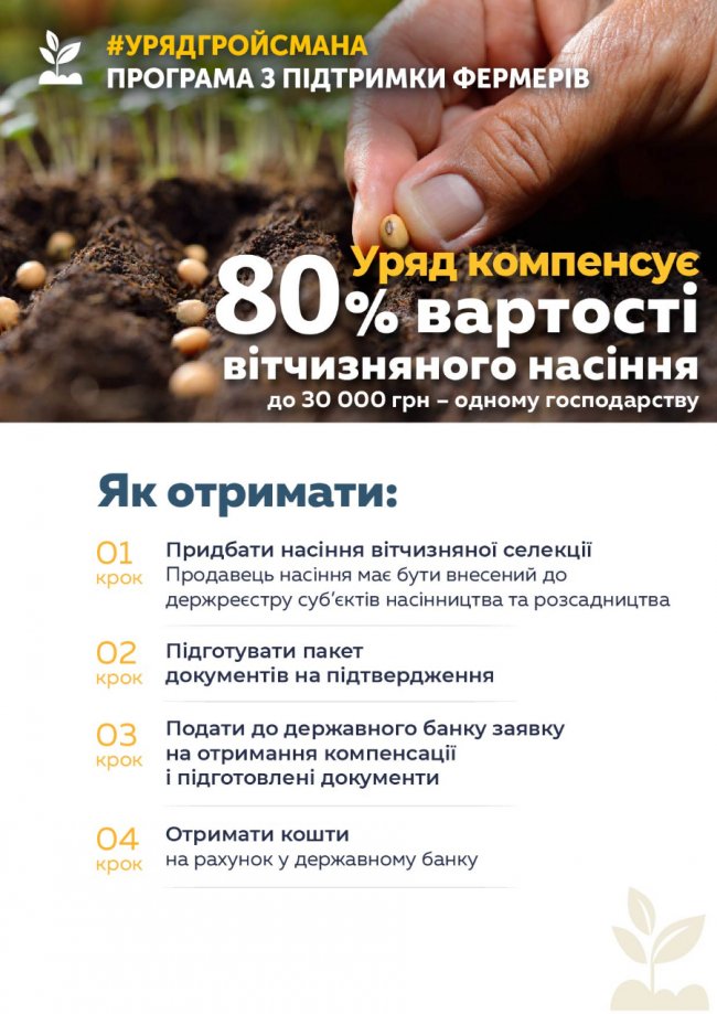 Яку урядову допомогу можна отримати на селі для розвитку господарства