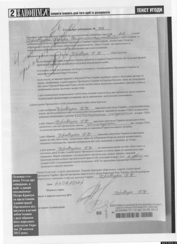 Проти кандидата від опозиції в Луцьку застосовують «чорний» піар