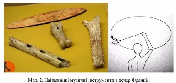 До волинського музею передали музичний інструмент кам'яної доби. ФОТО