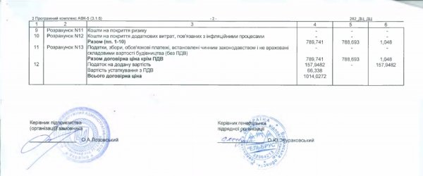 Стало відомо, у скільки обійдеться ремонт Волинського адмінсуду