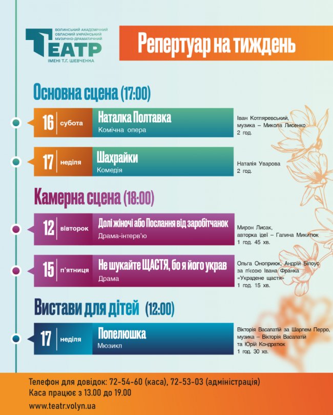 Театральний анонс: огляд вистав у Луцьку 12 – 17 березня