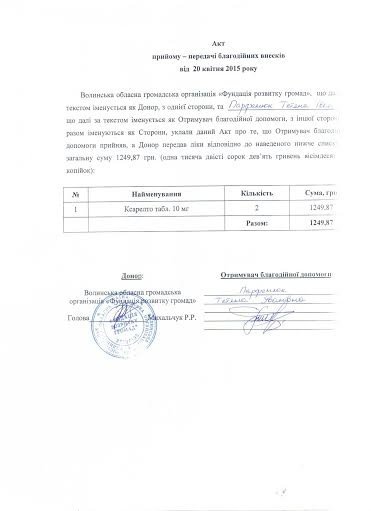 19-річна лучанка потребує допомоги