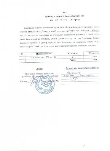 19-річна лучанка потребує допомоги