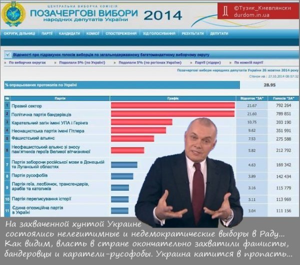 Пореченков з гвинтівкою, Кобзон в ДНР і Найєм про зарплату нардепа. ФОТОЖАБИ