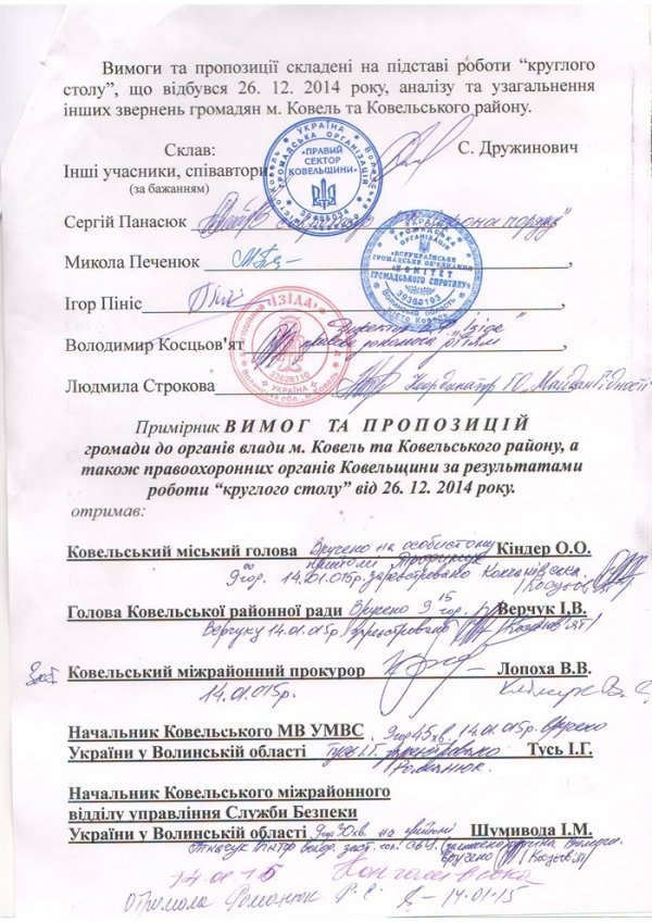 У Ковелі на Василя «посівали вимогами» у органах влади