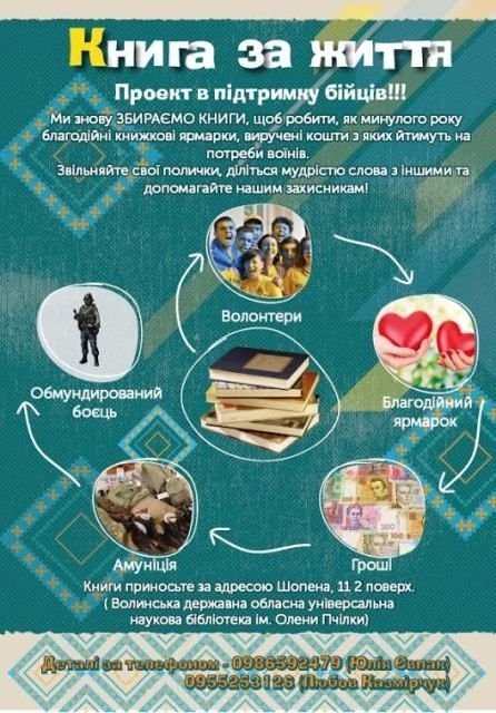 У центрі Луцька - благодійний книжковий ярмарок у підтримку українських воїнів