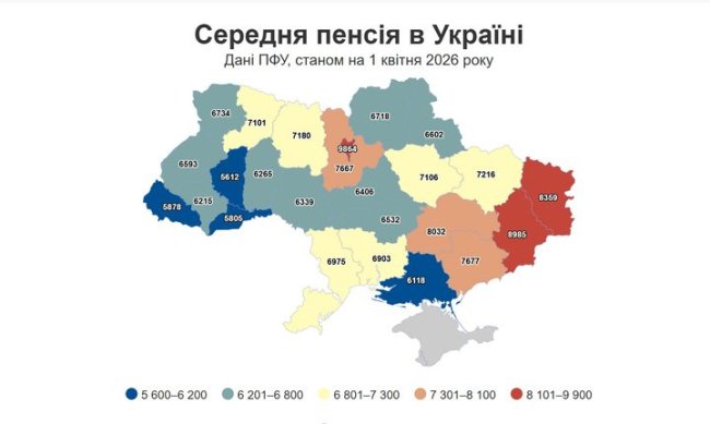 На Волині середня пенсія нижча, ніж загальноукраїнська