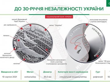 В Україні з'явилася нова 5-гривнева монета