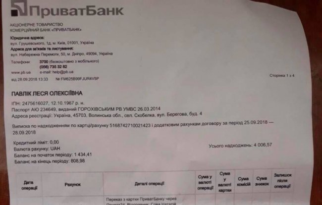 Маленькій волинянці необхідно 50 тисяч гривень на лікування. ФОТО