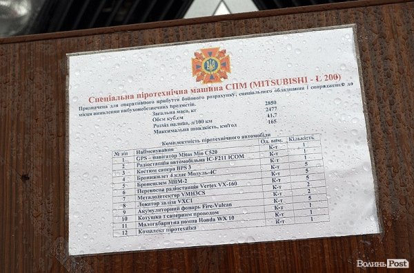 У центрі Луцька – виставка рятувальної техніки. ФОТО