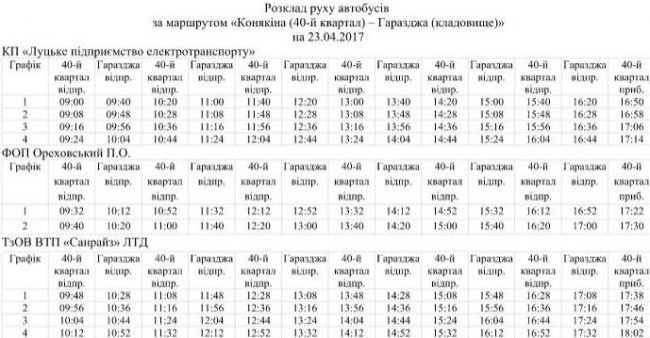 У Великодню ніч і на Проводи працюватиме транспорт у Луцьку. Графік