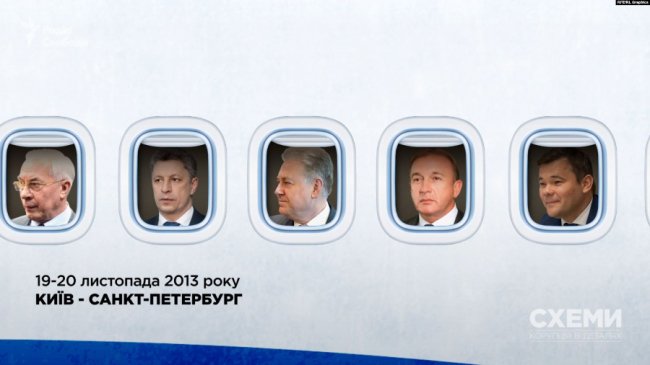 Богдан літав разом з Азаровим на переговори до Росії за день до зупинки євроінтеграції 