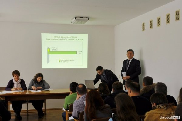 «Перша» сесія ради Княгининівської громади: бюджет і кадри