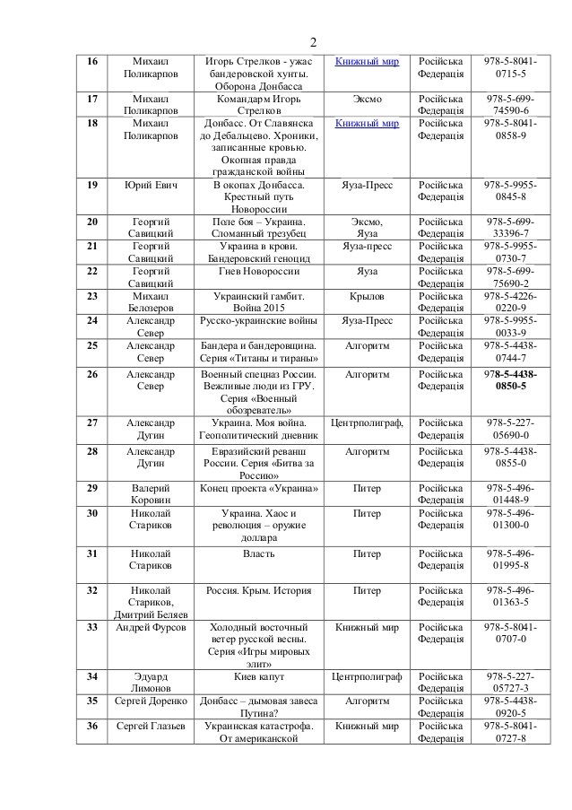 В Україні заборонили більше ста видань: серед них - книги Поклонської