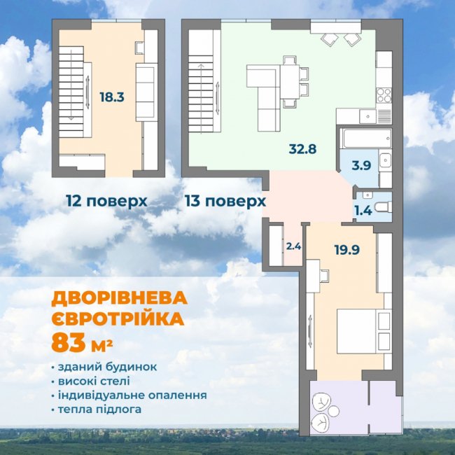 Дворівневі квартири у ЖК «Яровиця»: презентабельно, стильно і ефектно*