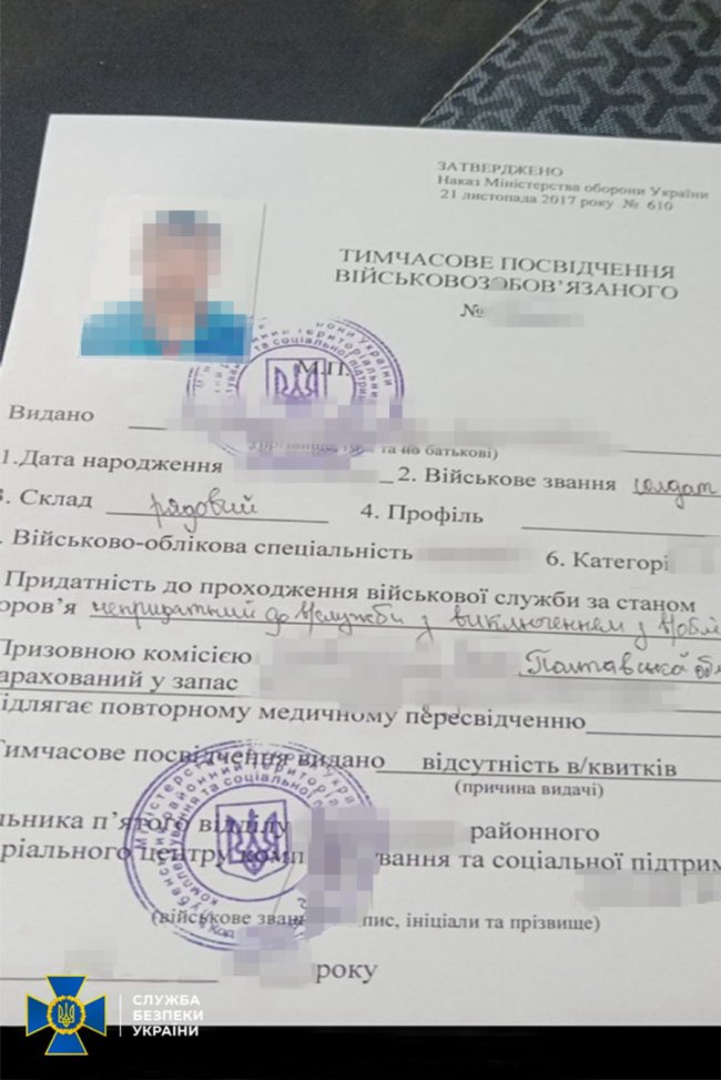 На Полтавщині затримали посадовця військкомату, який брав хабарі за «допомогу» чоловікам в ухиленні від служби